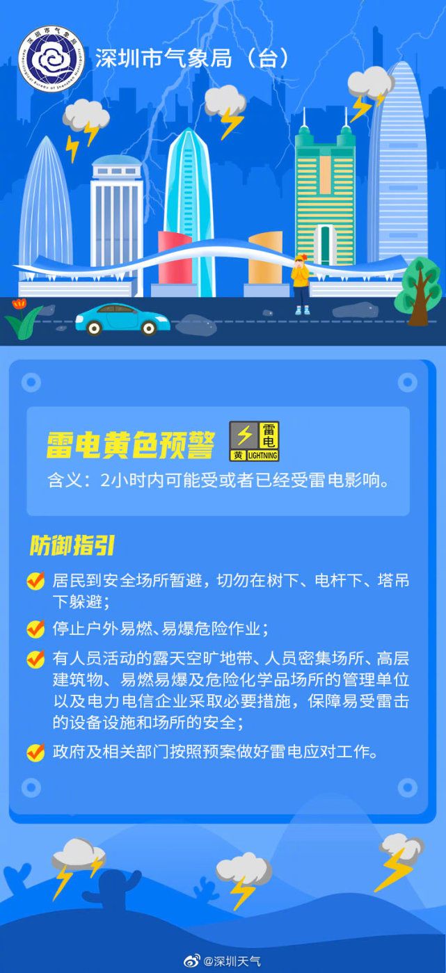 深圳市分区雷电预警正在生效,外出当心