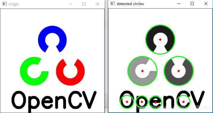 OpenCV霍夫圆变换cv2.HoughCircles