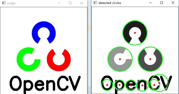 OpenCV霍夫圆变换cv2.HoughCircles
