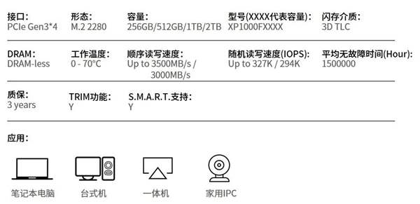 江波龙预告首款PCIe(4.0,SSD：直奔7GB/s)