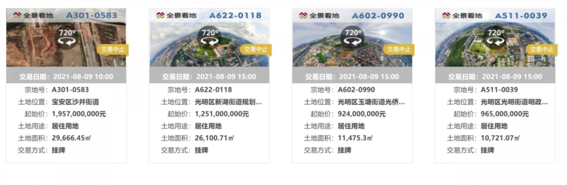 深圳2021年第二波居住用地集中出让将延期