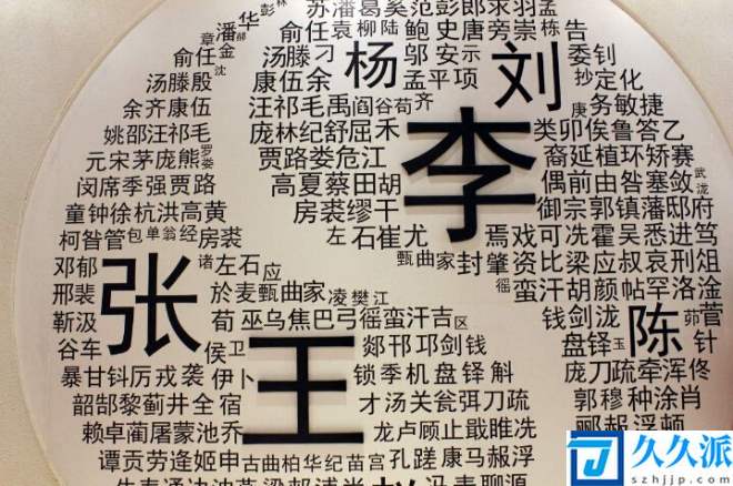 中国最聪明的13个姓氏?哪个姓氏智商最高