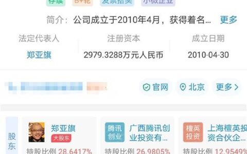 腾讯投资童话大王郑渊洁公司：持股比例26.98%