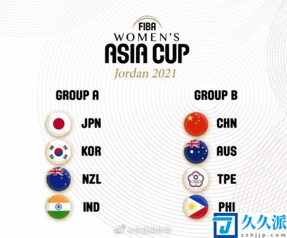 女篮亚洲杯分组出炉：中国、菲律宾、中国台北、澳大利亚同组