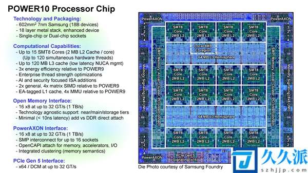 IBM(Power10处理器上市：15核心120线程、7nm,180亿晶体管)