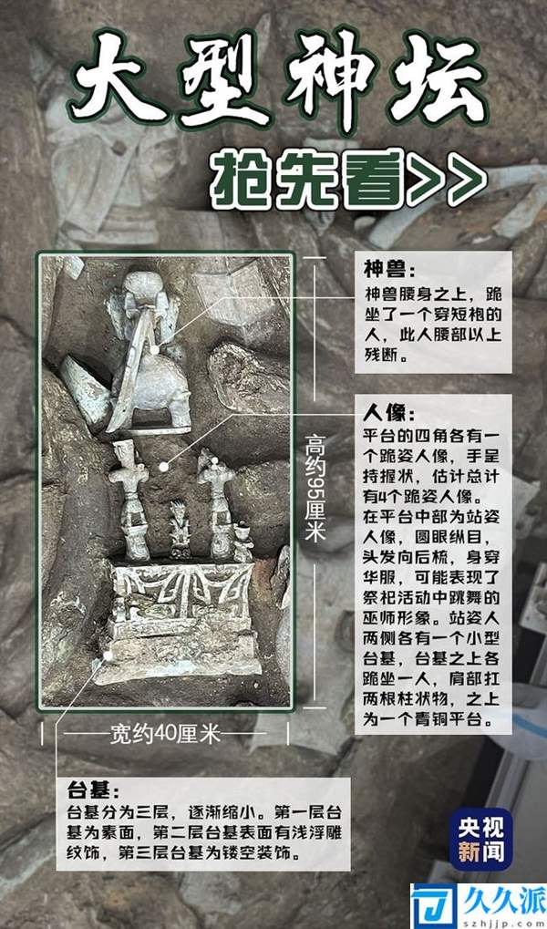 三星堆发现国宝级文物青铜神坛：前所未见的新器物、体积庞大