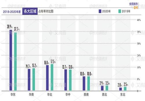 全国十大空调品牌排行榜(日立和格力哪个好)