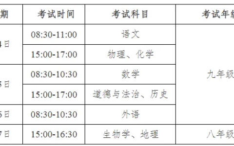 安徽安庆中考时间2024年具体时间 6月14日至17日