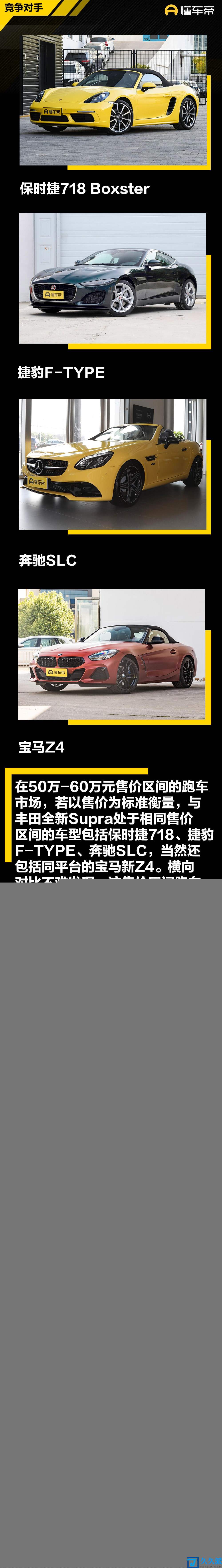 采用大量碳纤维部件全新丰田Supra特别版官图发布