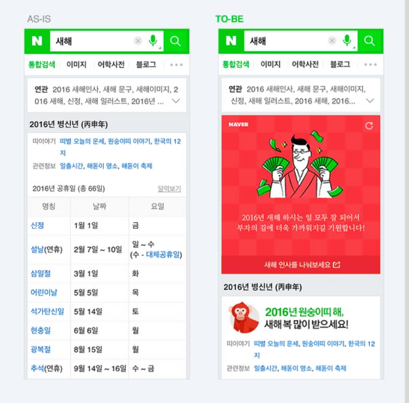 韩国网页设计素材（网页1920×1080设计规范）