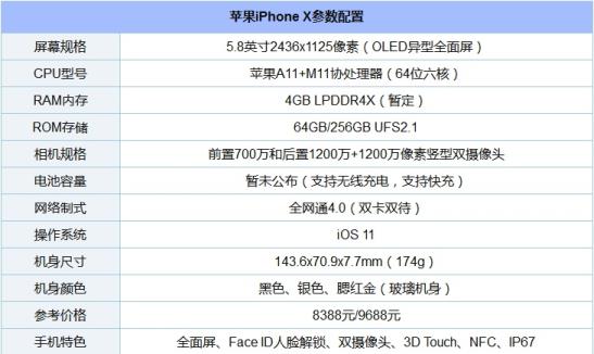 苹果x型号序列号查询（iphonex配置参数详情）