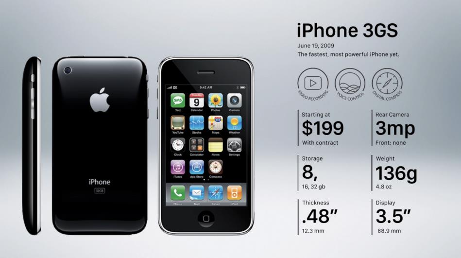苹果第一代手机什么时候上市的（苹果第一款手机型号）