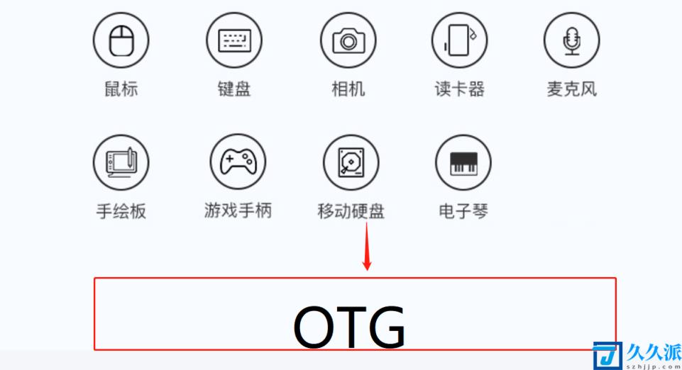 苹果otg使用方法（iphone11打开OTG功能的步骤）