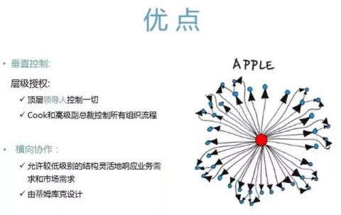 苹果的企业文化及理念（apple的企业文化价值观）