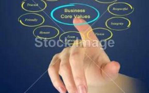 什么是企业价值观？企业价值观有哪些？