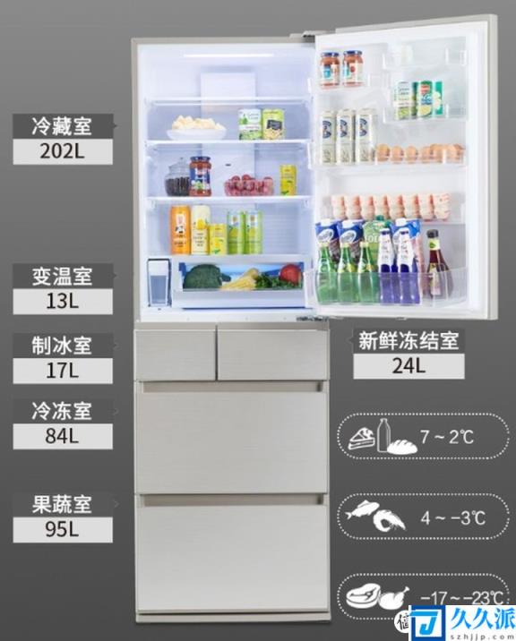 十大双开冰箱排名(双开门冰箱品牌排行榜前十名)