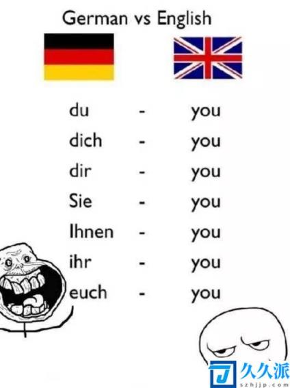如何自学德语(自学德语软件)