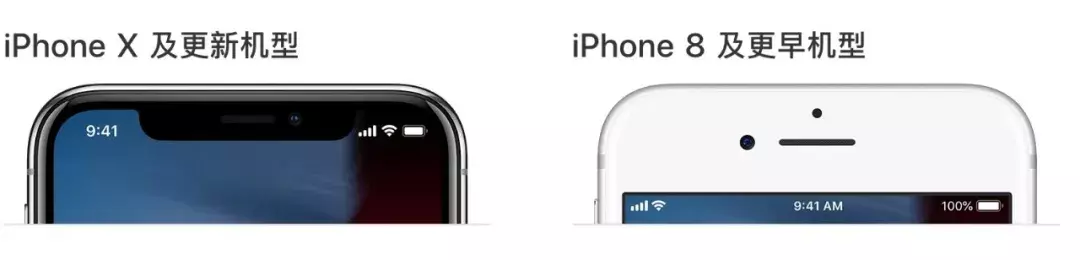 苹果手机的各种图标及功能介绍(苹果手机图标)
