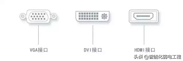 VGA、DVI、HDMI他们的区别与特点(vga分辨率最高多少)
