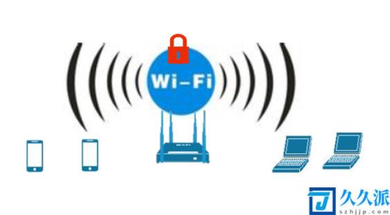连接加密WiFi的三种方法(加密的wifi怎么连接)