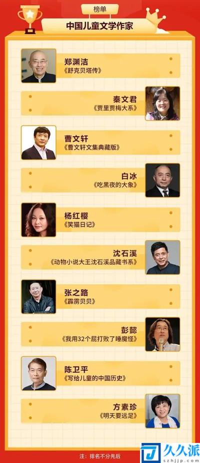 中国最高的畅销书作家(畅销书作家前十名)