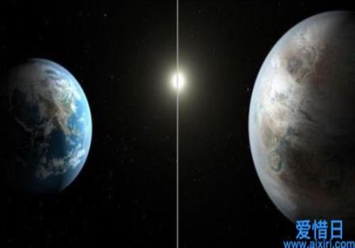 科学家发现24颗比地球更宜居星球(科学家发现24颗比地球更宜居星球1)