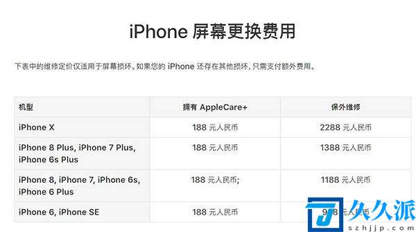 iphonex外屏碎了多少钱(苹果屏幕多少钱)