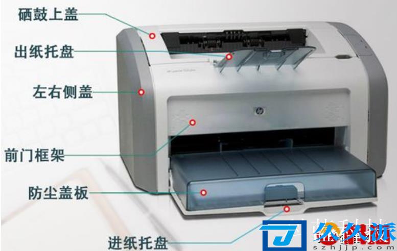 惠普打印机常见问题(惠普HP1020打印机典型故障修理方法)