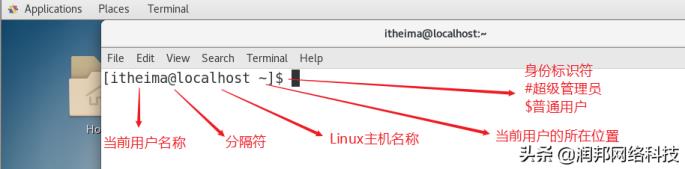 linux菜鸟教程怎么样（linux常用的20个命令面试）