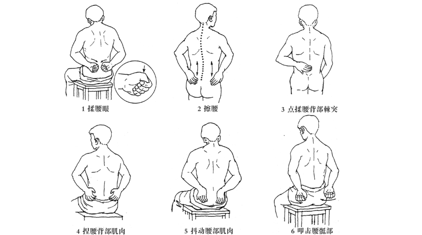 对腰椎好的有哪些姿势和动作(有哪些姿势和动作是对腰椎好的)